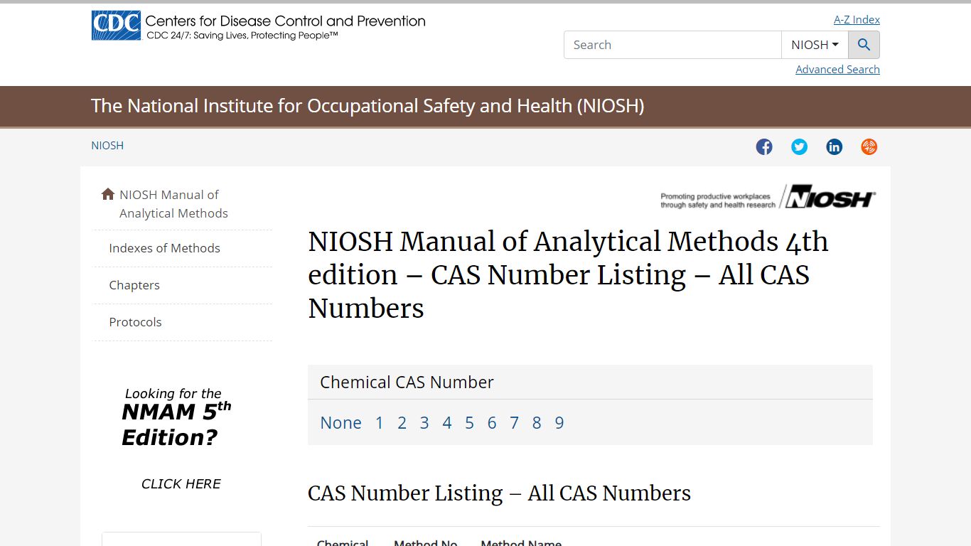 CAS Number Listing - All CAS Numbers - NMAM 4th Edition | NIOSH | CDC
