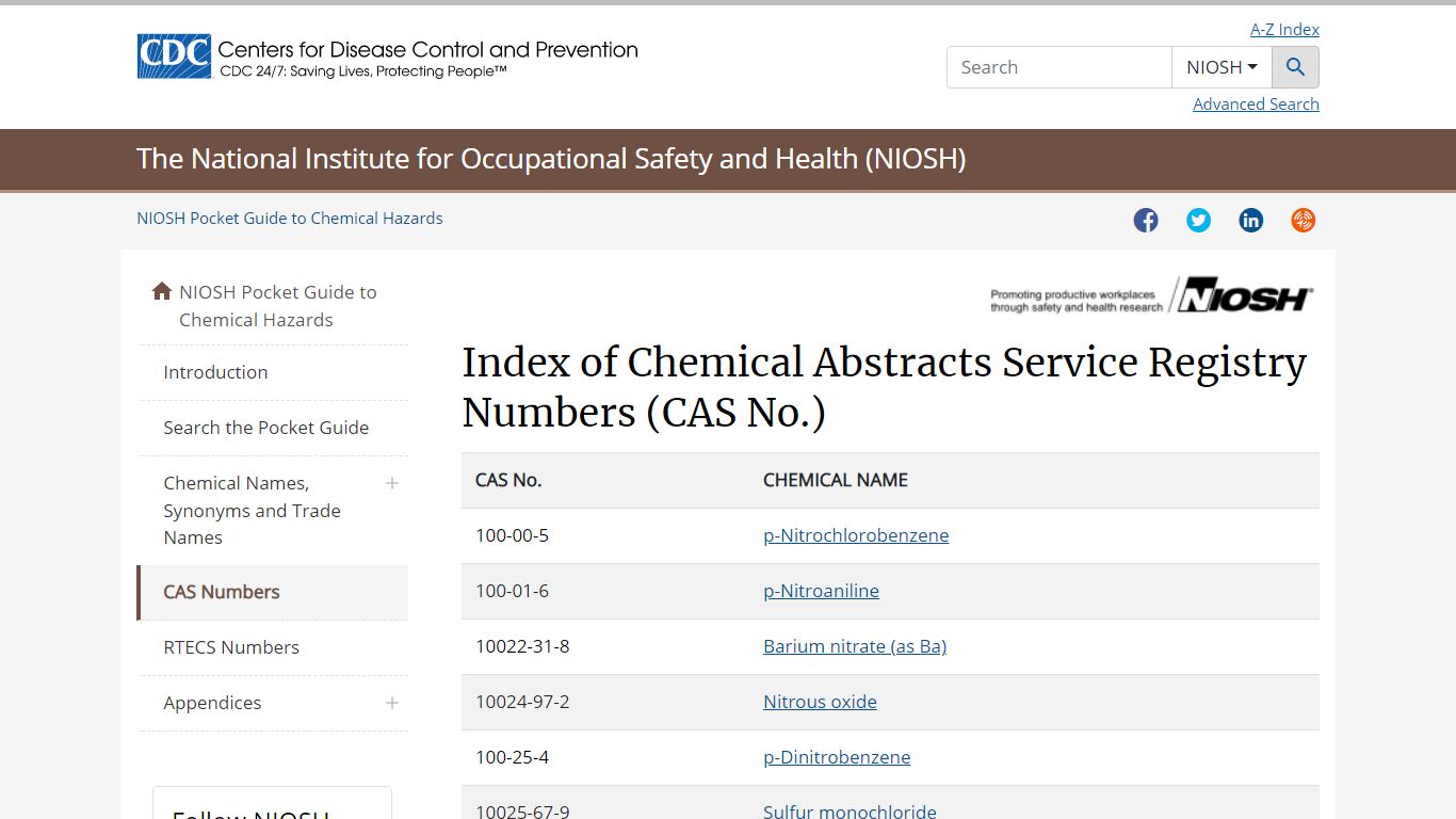 CDC - NIOSH Pocket Guide to Chemical Hazards - Index of CAS Numbers